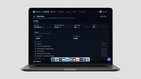 Sales & Performance Tracker Web App